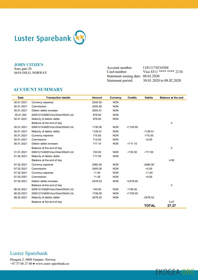 Norvège Lustre Sparebank